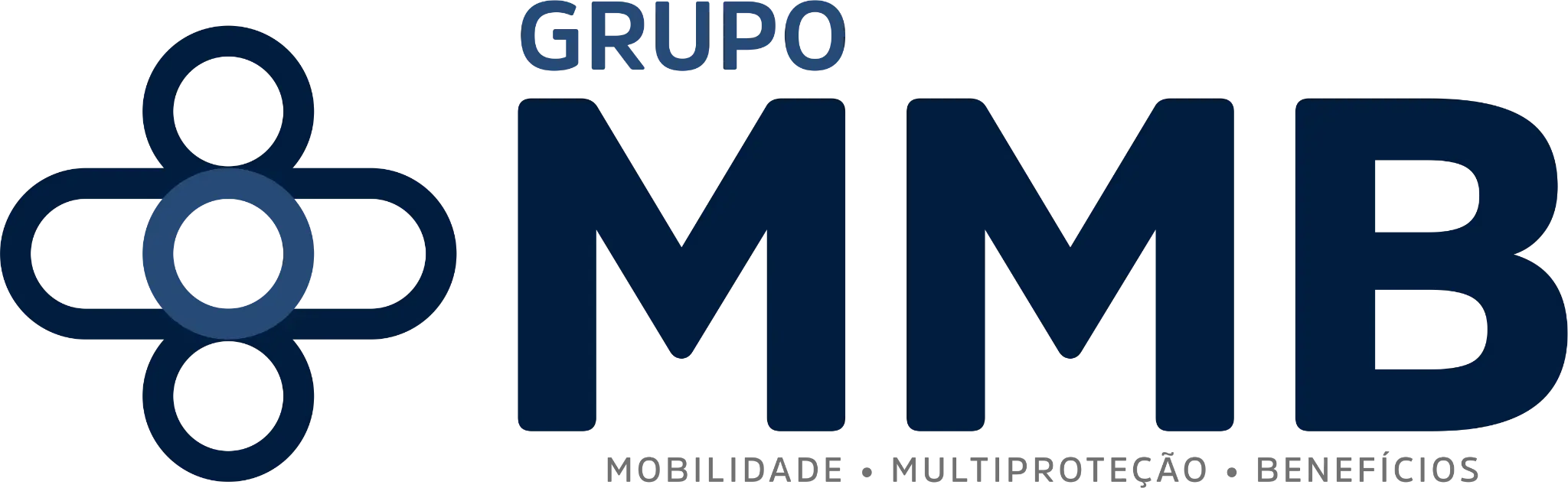 GRUPO MMB